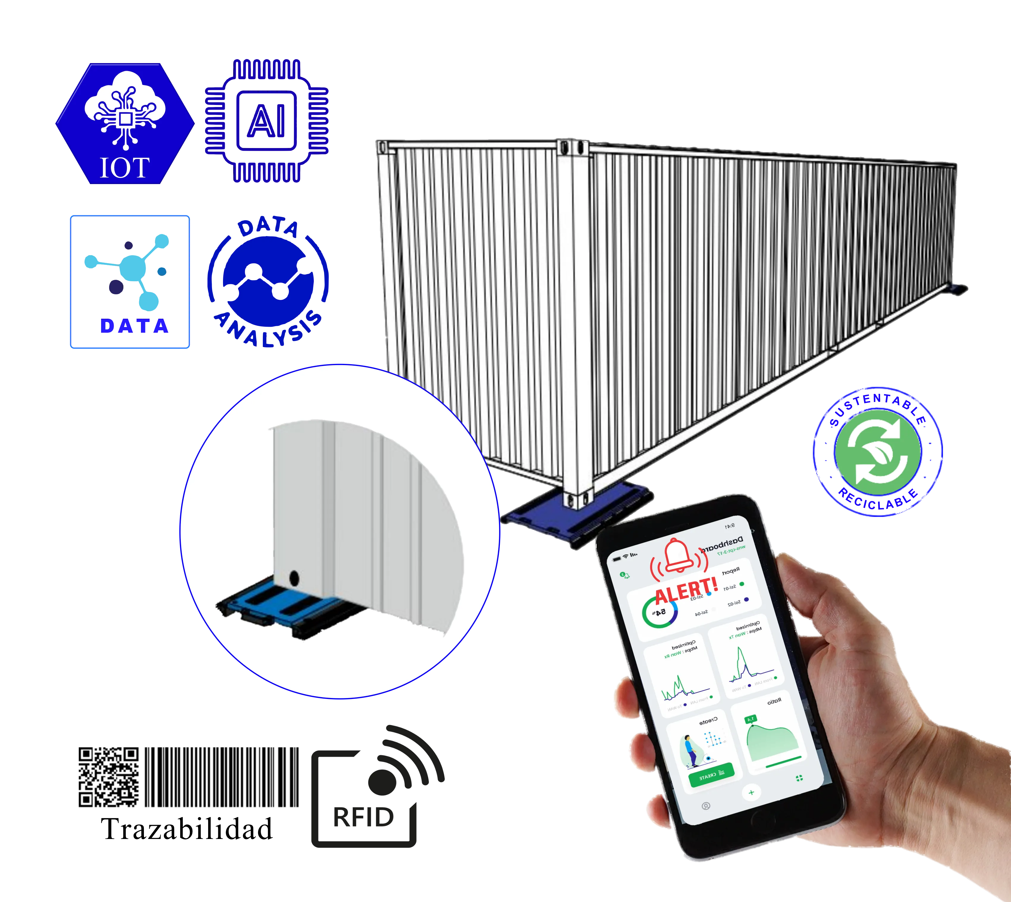 balanza control container